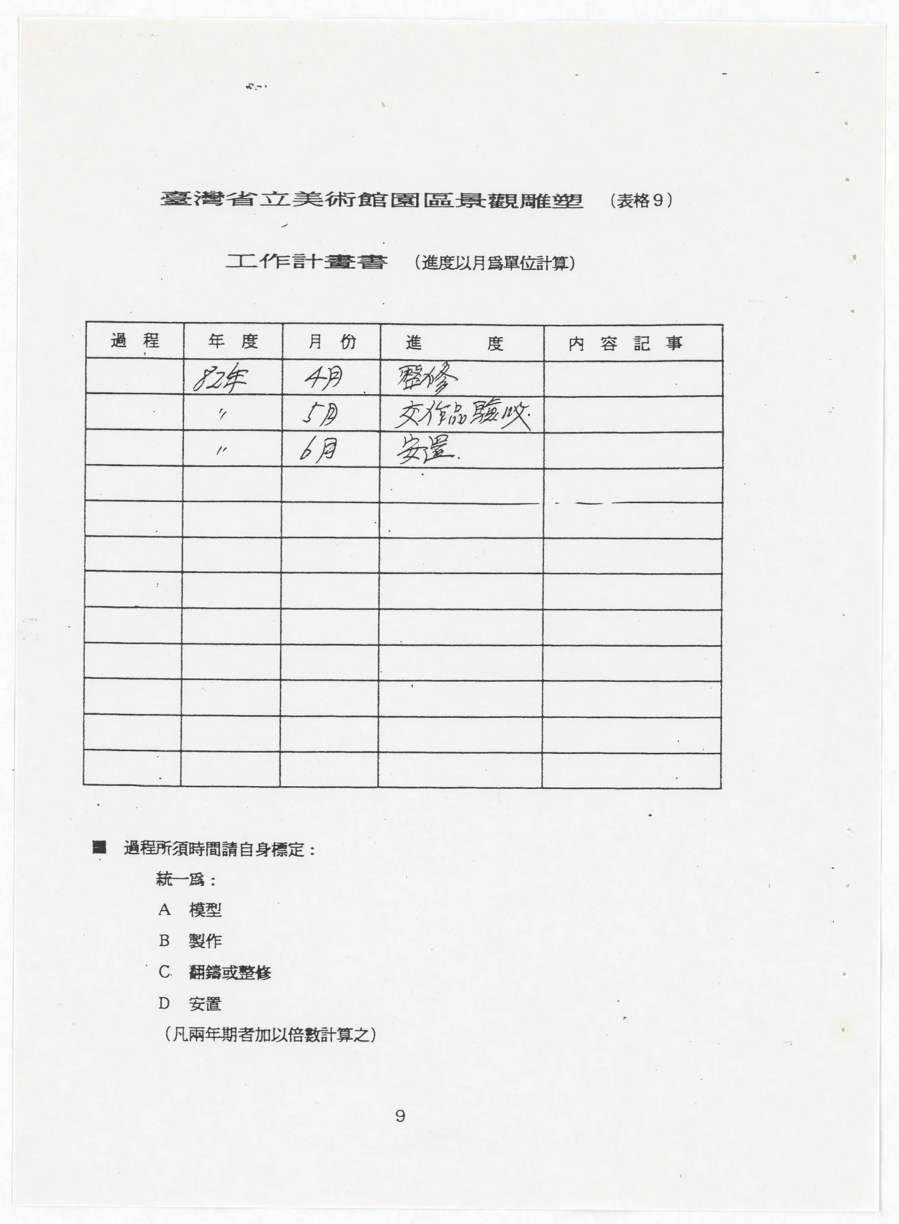 臺灣省立美術館函_邀請王水河製作園區景觀雕塑作品裸女